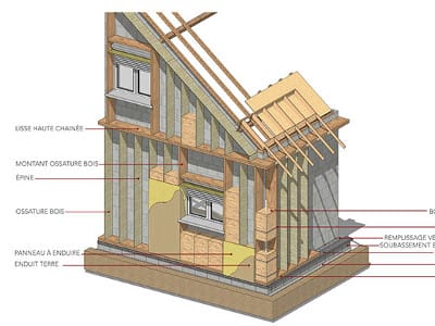 Plan maison ITE paille