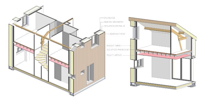 Plan maison ITE paille